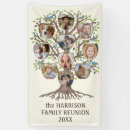 Recherche de pique nique posters Arbre familial