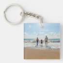 Search for family photo keychains Modern