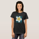 Recherche de kauai vêtements Côte nord
