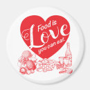 Recherche de pouvez magnets Cuisine