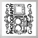 Search for shutter speed Aperture