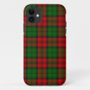 Search for christmas plaid iphone cases Red and green