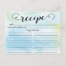 Search for receptions horizontal postcards Kitchen