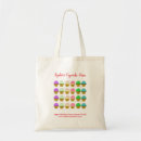 Search for cupcake baker Bakery shop
