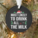 Search for milk ornaments Matching