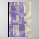 Recherche de finance posters Mur
