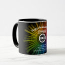 Recherche de sound tasses Musique