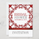 Recherche de batik invitations Rouge