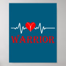 Search for surgery posters Recovery