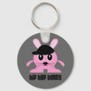 Search for hopping keychains Bunny