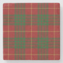 Search for cameron barware Red
