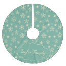 Recherche de retro jupon de sapin Milieu du siècle