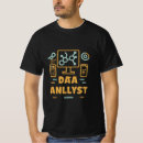 Search for analysis clothing Data