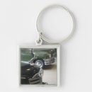 Search for transport keychains Automobile
