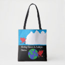 Search for heavens bags Earth
