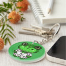 Recherche de grenouille verte porteclés Humour