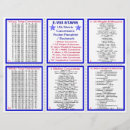 Search for use flyers Usa