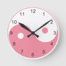 Recherche de buddha horloges Symbole