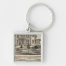 Search for buildings keychains Trees