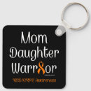 Search for crps keychains Rsd