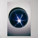 Recherche de lisse art Rond