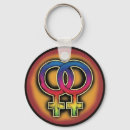 Recherche de symbole lesbien porteclés Gai