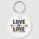 Search for rainbow love keychains Equality