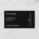 Recherche de norme cartes visite Affaires