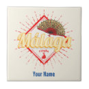 Search for andalusia tiles Malaga