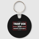 Search for mega keychains United states