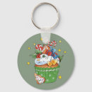 Search for cup cake keychains Muffin