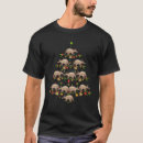 Search for aardvark clothing Tree