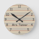 Recherche de école primaire horloges Enseignant