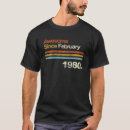 Search for awesome brother tshirts Retro