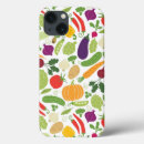 Search for beet electronics Background