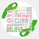 Search for injury stickers Traumatic brain injury