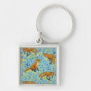 Search for buttercup keychains Flower