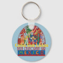 Search for cabo san keychains North america
