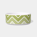 Search for pattern pet bowls Cats