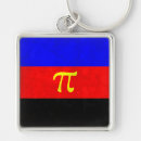 Search for love symbol keychains Flag