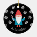 Search for troll ornaments Gnome