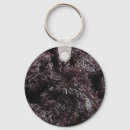 Search for lao keychains Southeast asia