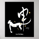 Recherche de année singe posters Astrologie