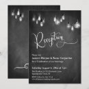 Recherche de typographie de tableau invitations Rustique