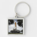 Search for spaceport keychains Space travel