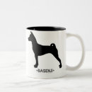 Search for basenji mugs Animal