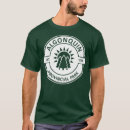 Search for algonquin Travel