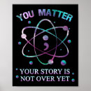 Search for ocd posters Brain