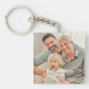 Search for fathers day photo keychains Grandfather