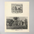 Search for which art Includes
